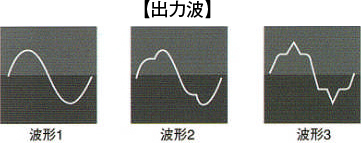 初めての方にも安心してお使いいただける、低、中、高と3段階の幅広い出力と9種類の治療パターン