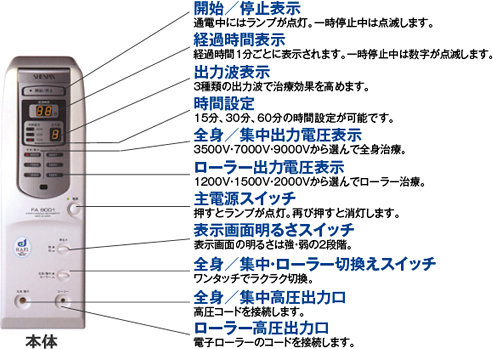 パワフル出力をコンパクト設計で！